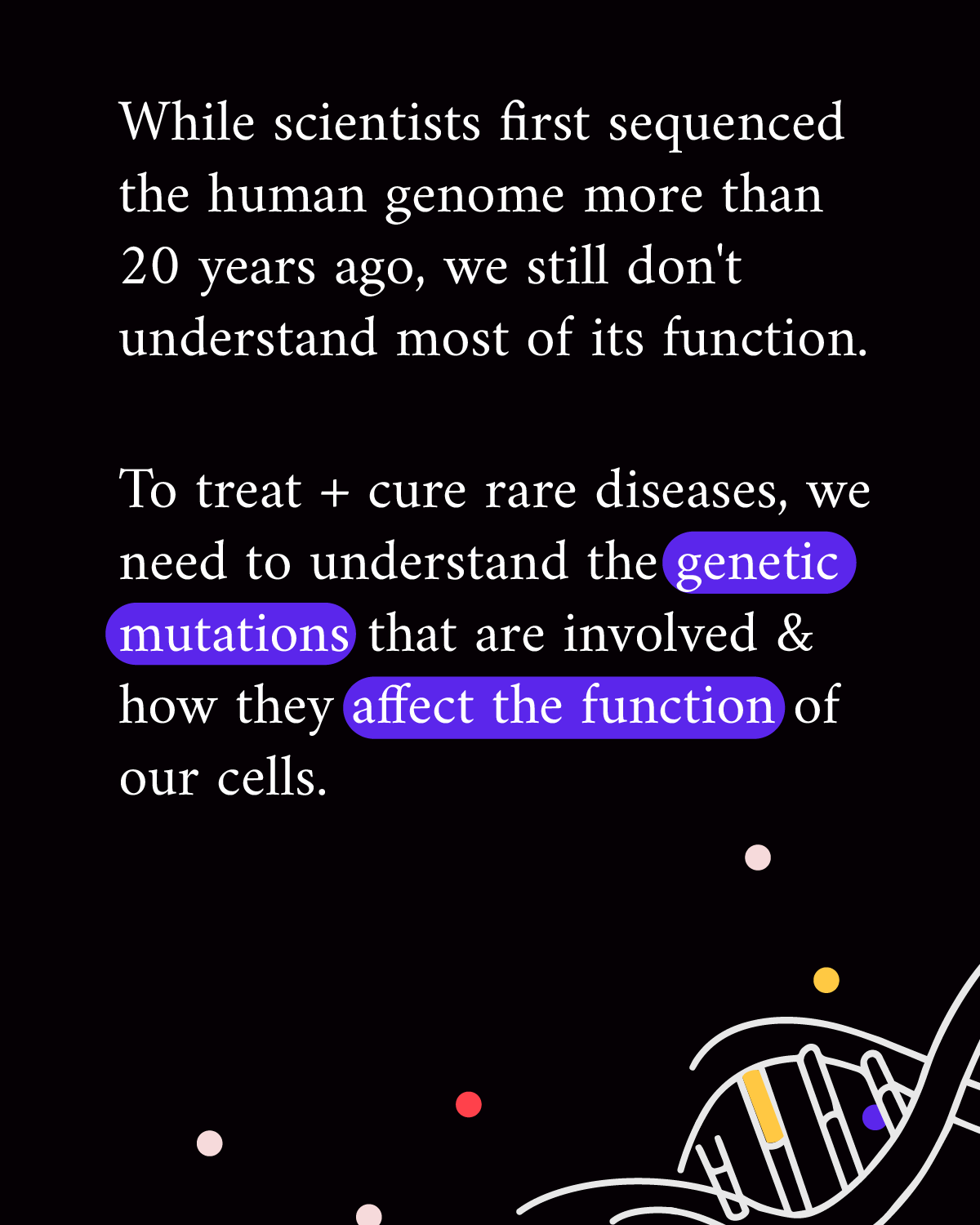 Infographic reads “While scientists first sequenced the human genome more than 20 years ago, we still don’t understand most of its function. To treat + cure rare diseases, we need to understand the genetic mutations that are involved & how they affect the function of our cells.” A white illustrated outline of a strand of DNA accompanies the text.