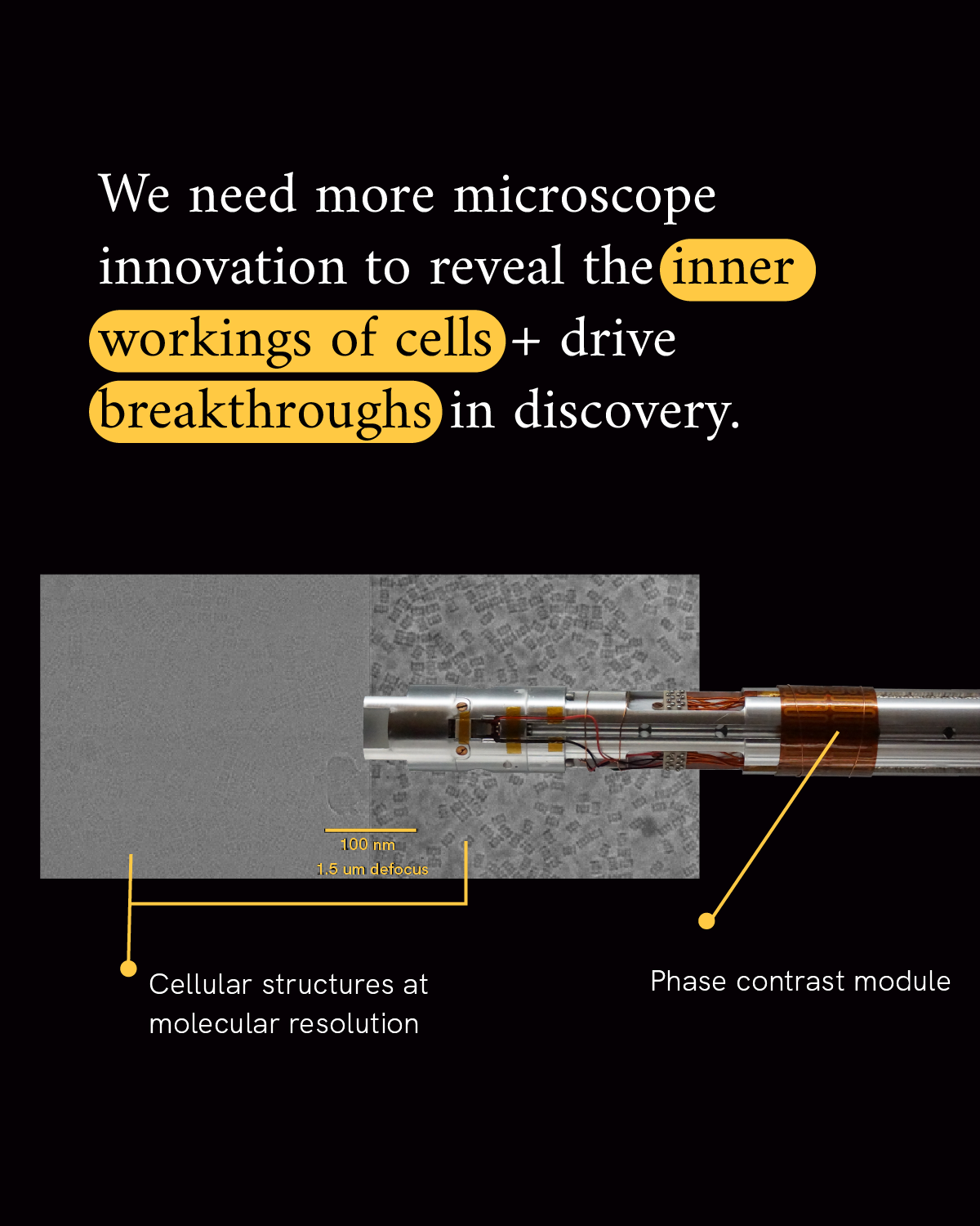 Infographic reads “We need more microscope innovation to reveal the inner workings of cells + drive breakthroughs in discovery.” A photo of a tube-shaped microscope on top of a gray rectangle of cell samples in two levels of magnification accompany the text.