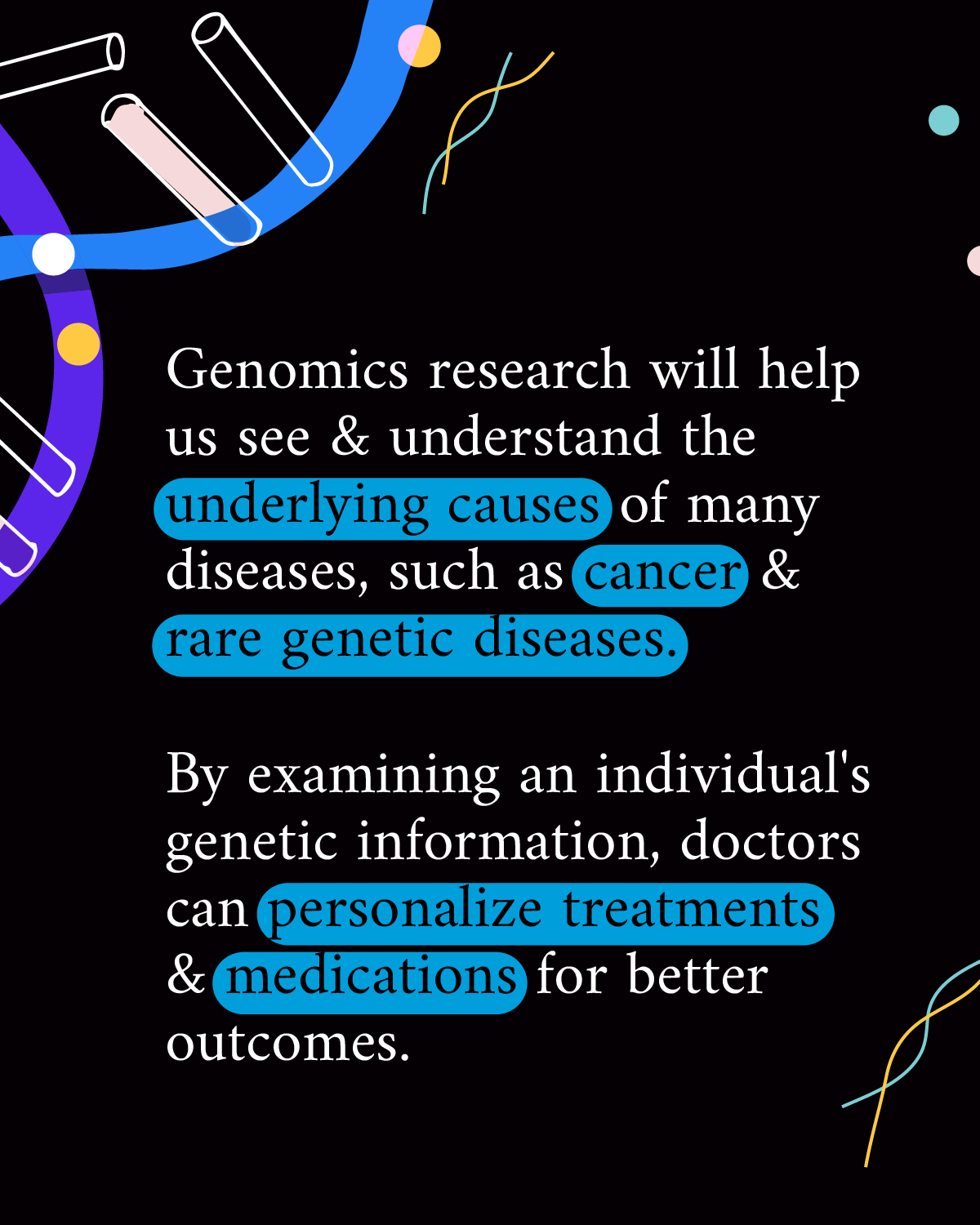 Infographic reads “Genomics research will help us see & understand the underlying causes of many diseases, such as cancer & rare genetic diseases. By examining an individual’s genetic information, doctors can personalize treatments & medications for better outcomes.” A strand of DNA — a blue, purple and gold double helix — is drawn to accompany the text.