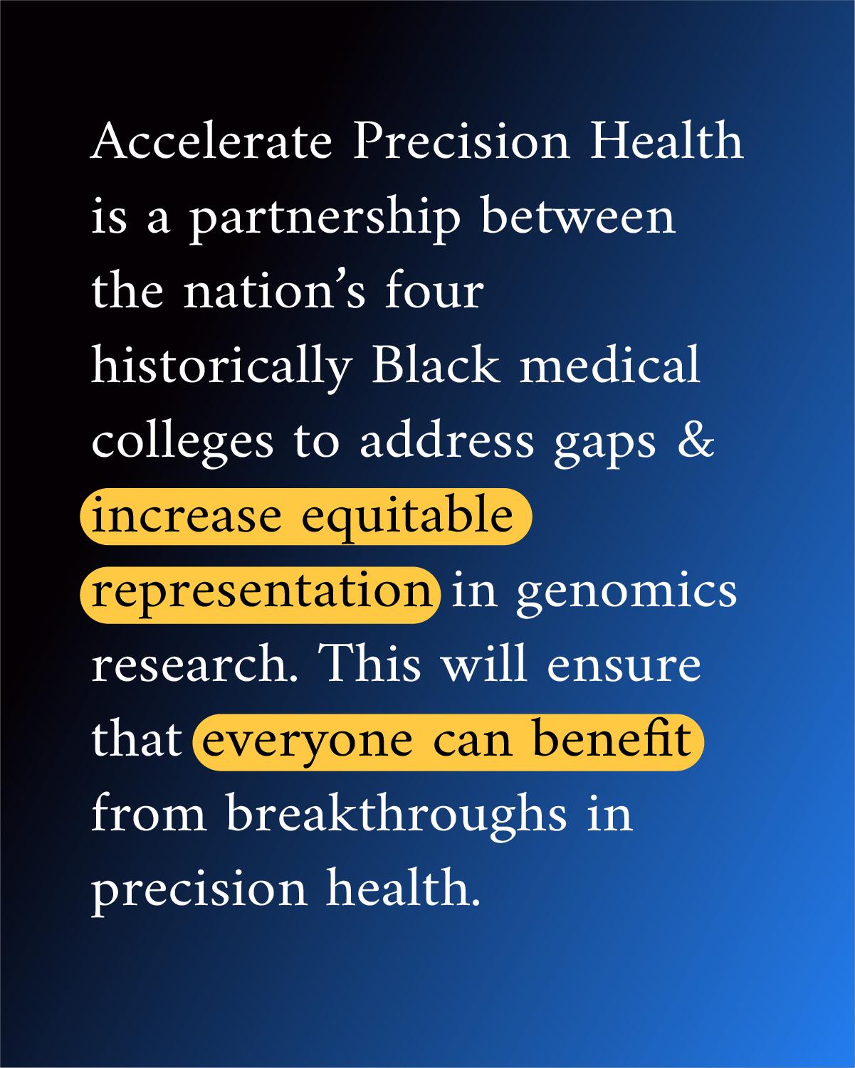 Infographic reads “Accelerate Precision Health is a partnership between the nation’s four historically Black medical colleges to address gaps & increase equitable representation in genomics research. This will ensure that everyone can benefit from breakthroughs in precision health.” Text is displayed on a black and blue background.
