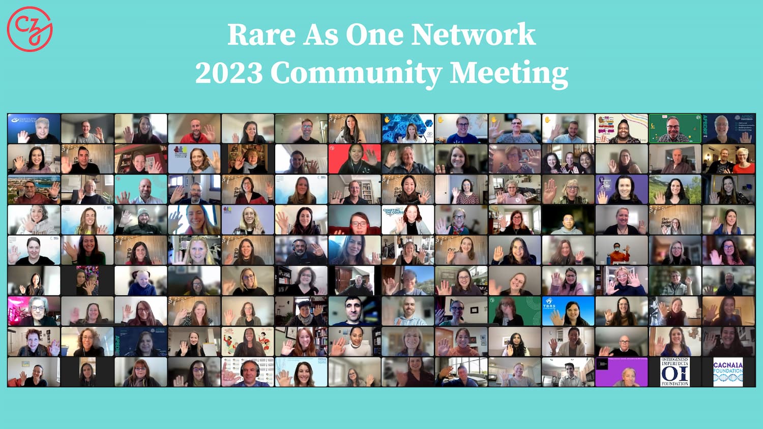 Screenshot of participants at the Rare As One Network 2023 Community Meeting waving on Zoom.