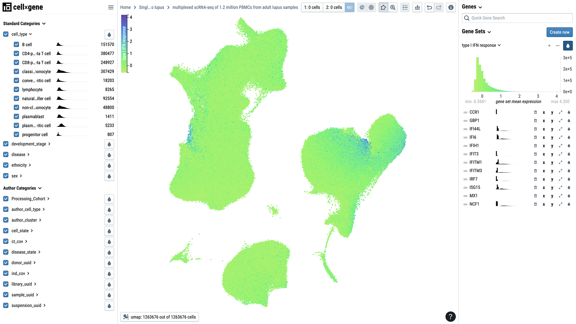 A screenshot of the cellxgene explorer showing abstract light green shapes with tiny blue dots throughout. 